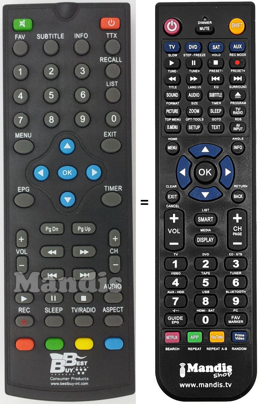 Telecomando equivalente REMCON1535