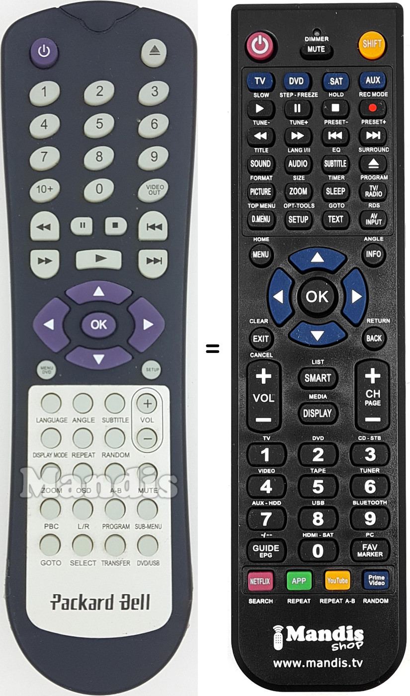 Gleichwertige Fernbedienung REMCON1605