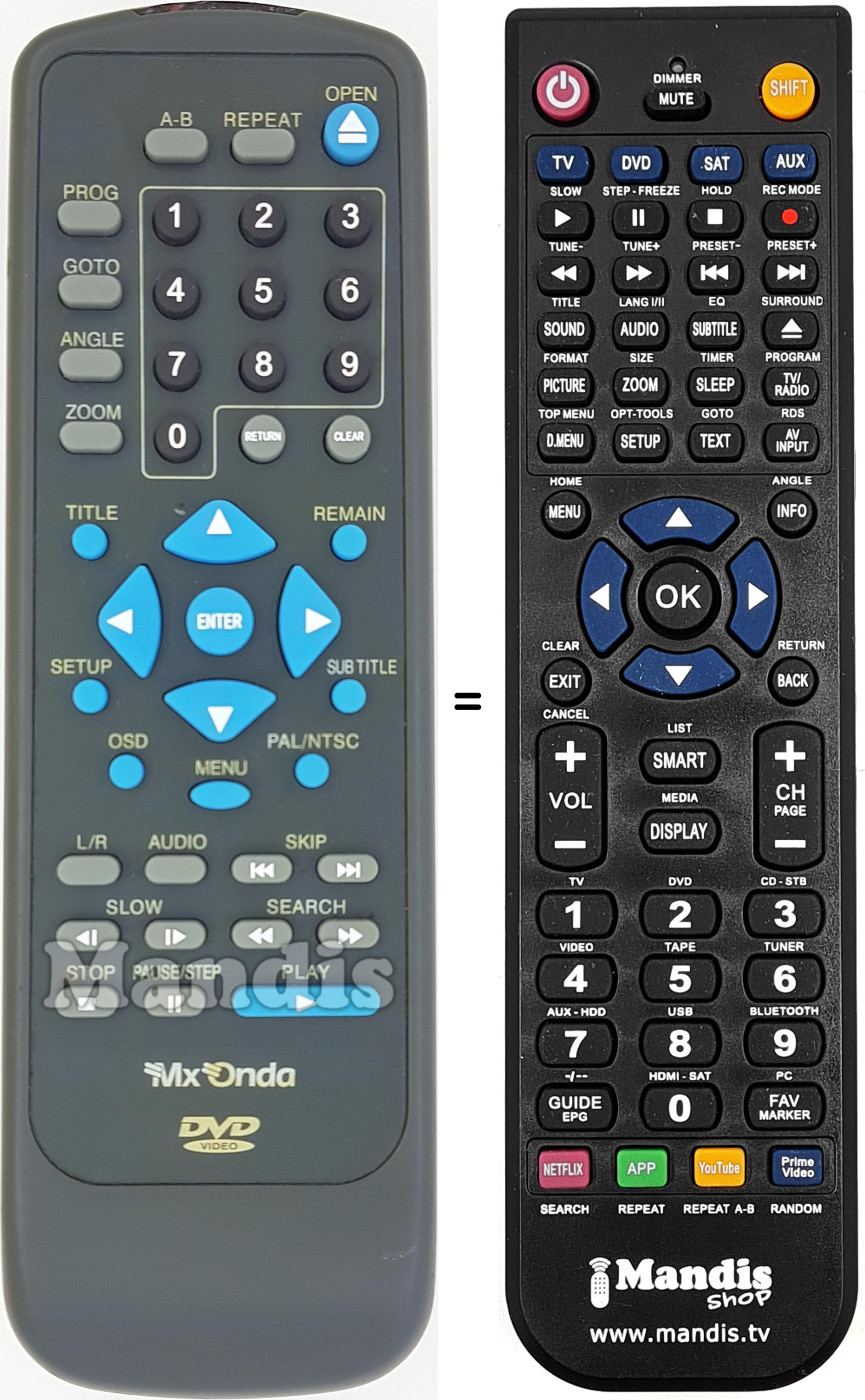 Telecomando equivalente REMCON1643