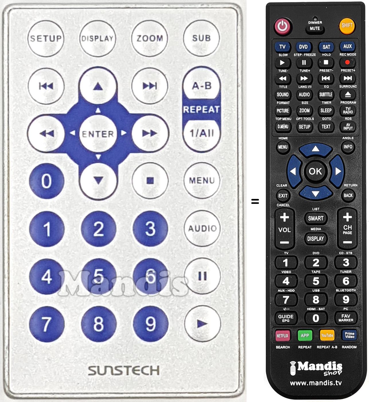 Telecomando equivalente REMCON1674
