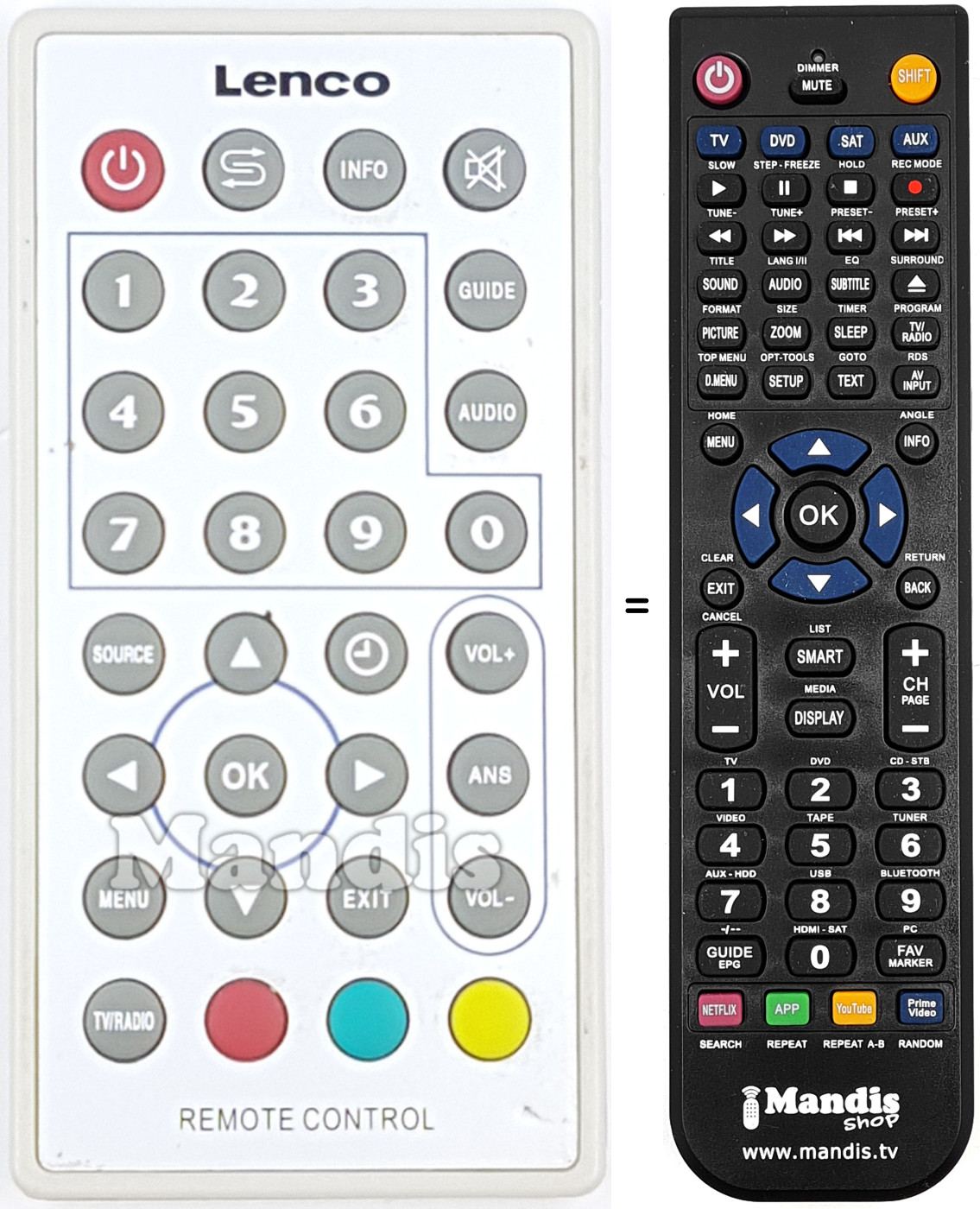 Telecomando equivalente REMCON1741