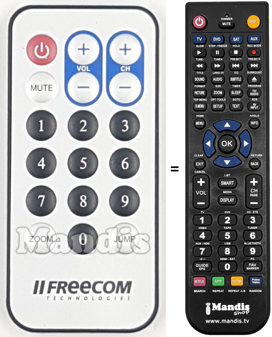 Replacement remote control REMCON1774