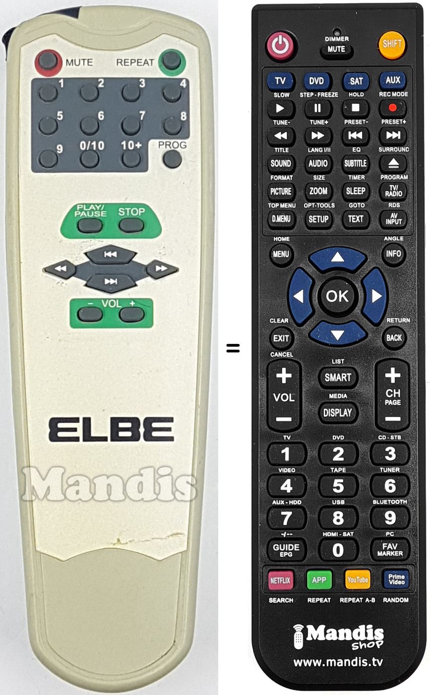 Gleichwertige Fernbedienung REMCON1788