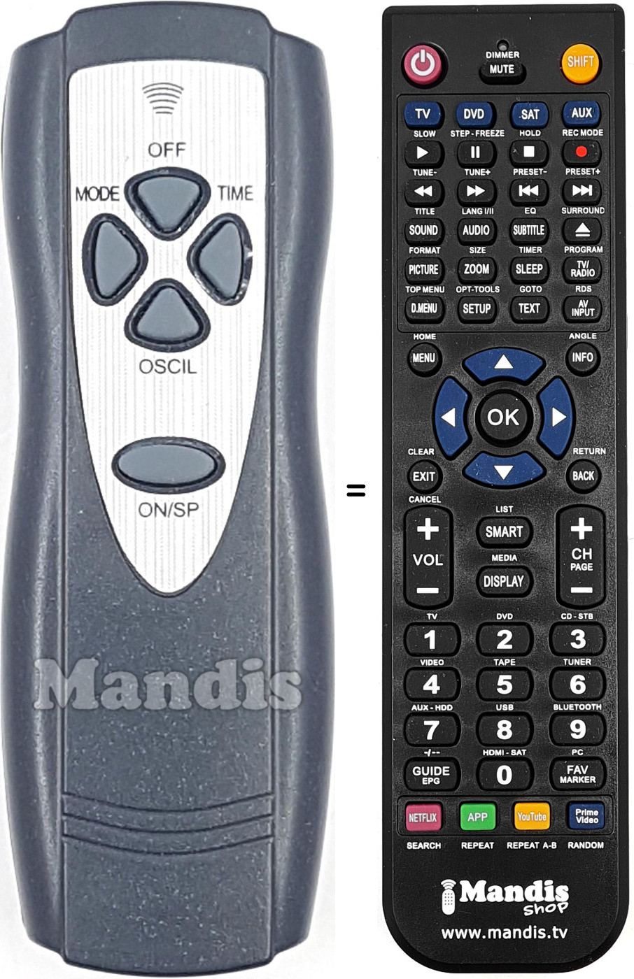 Telecomando equivalente REMCON1795