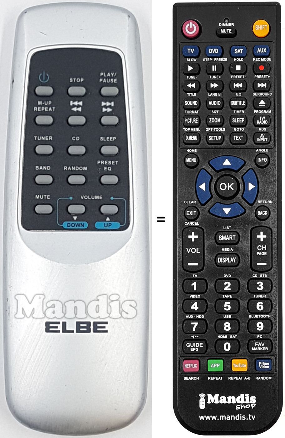 Gleichwertige Fernbedienung REMCON1957