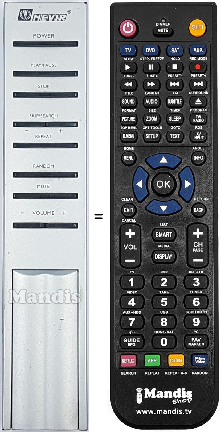 Télécommande équivalente REMCON1996