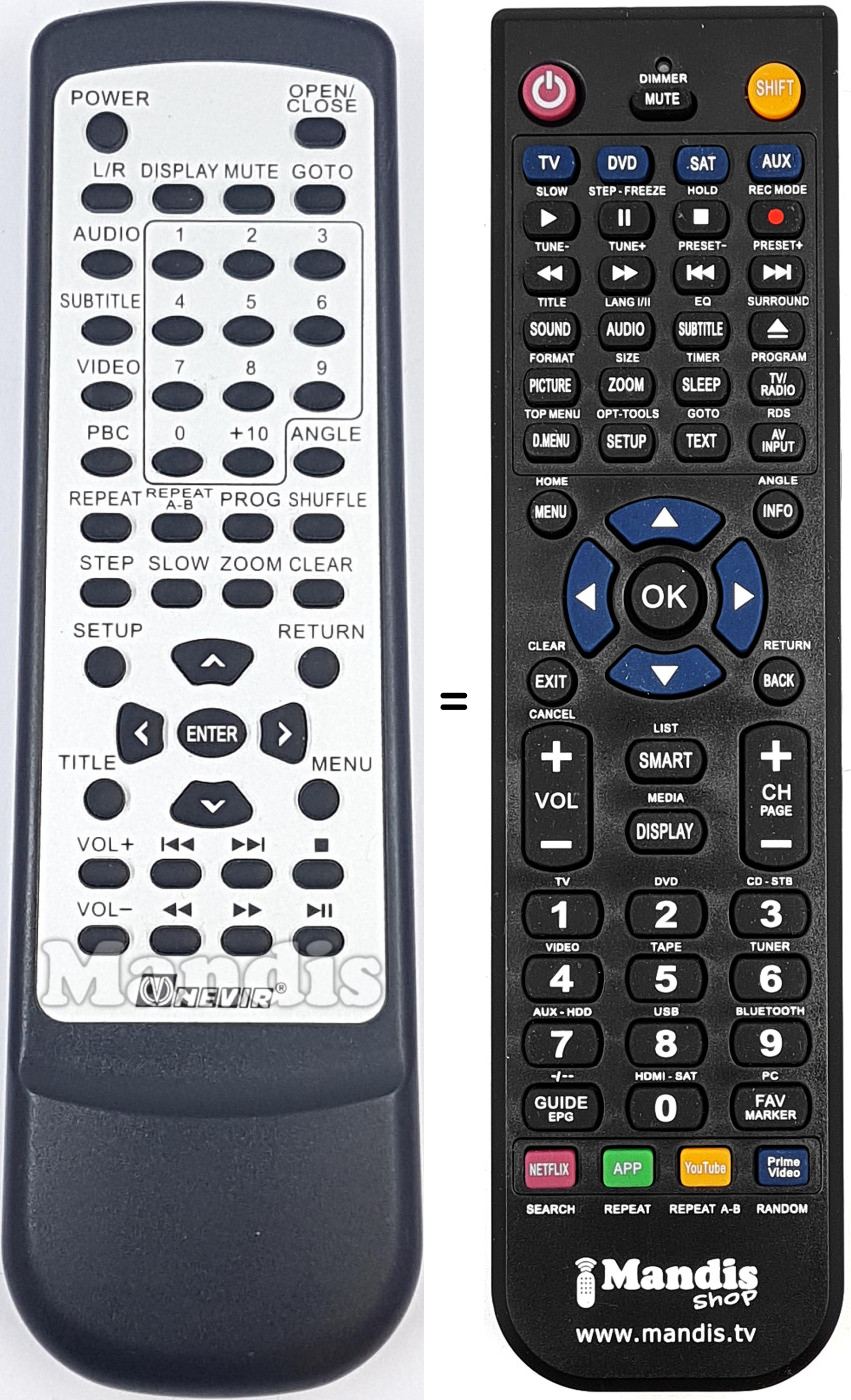 Télécommande équivalente REMCON2040