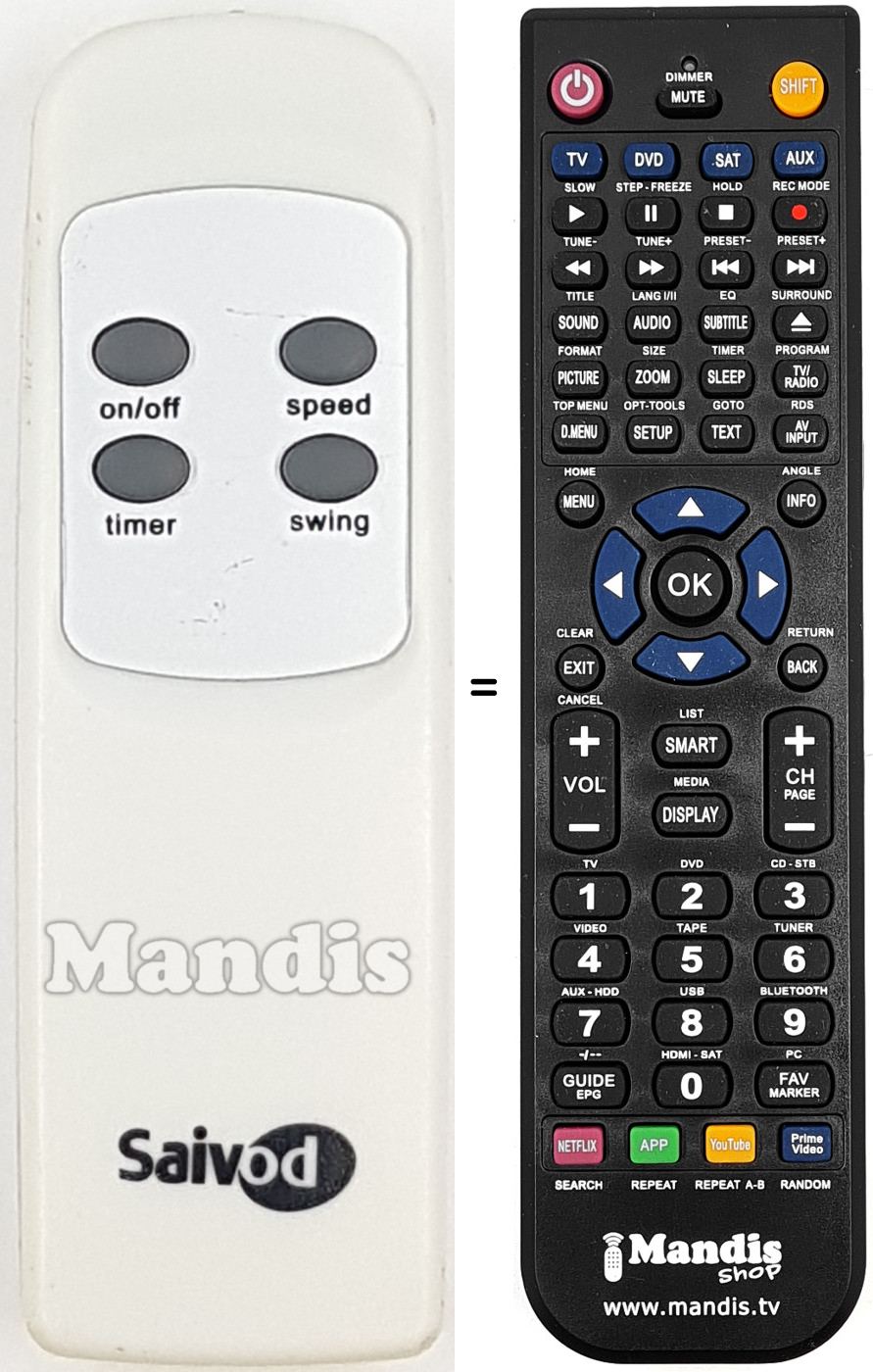 Replacement remote control REMCON2068