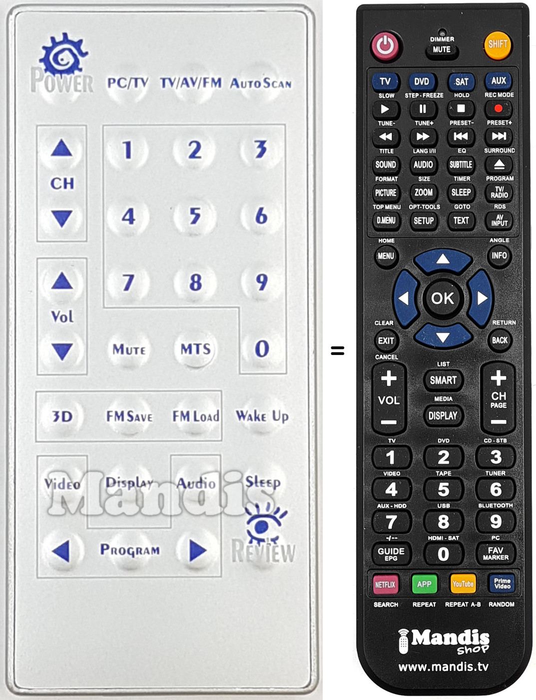 Télécommande équivalente REMCON2124