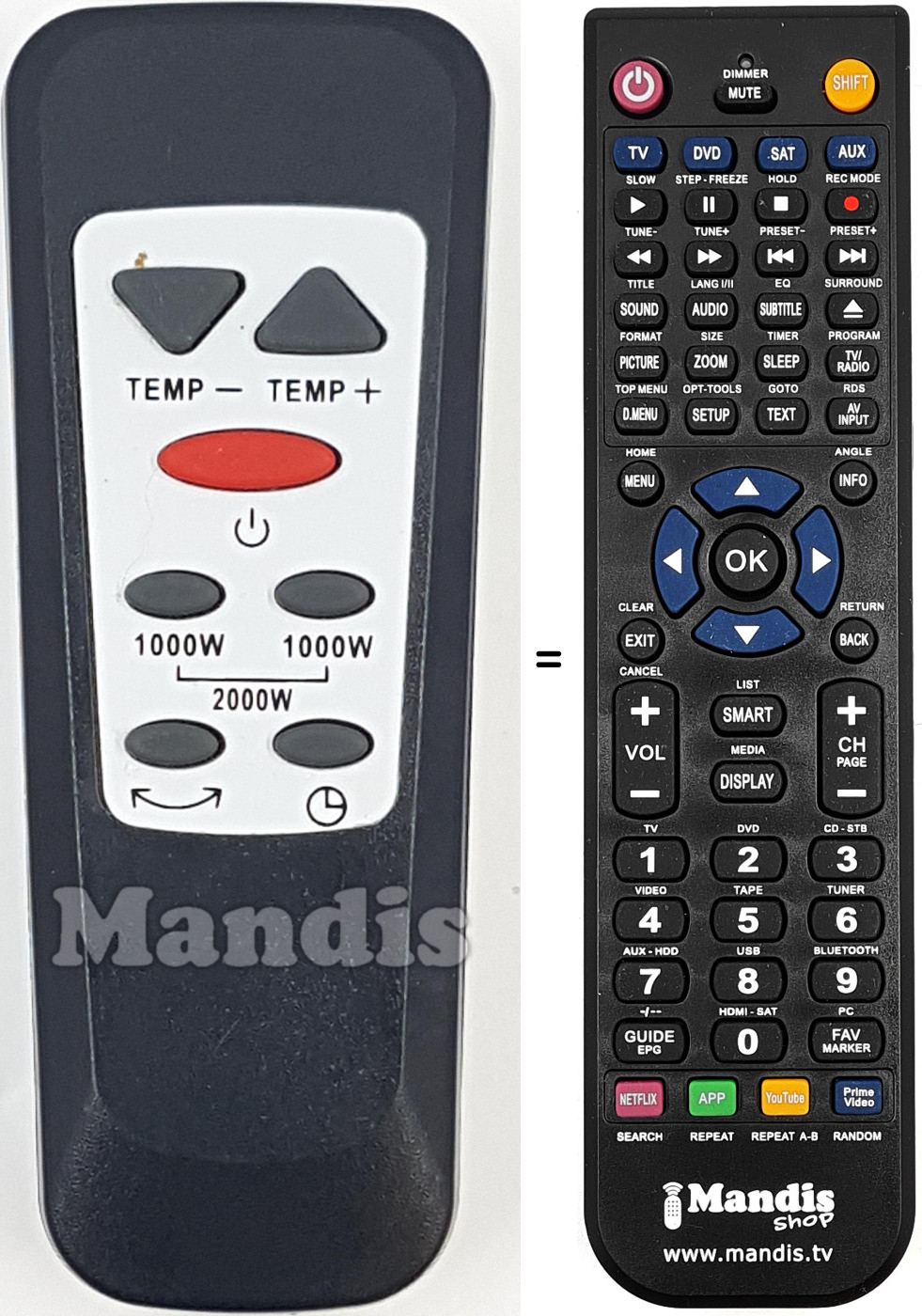 Télécommande équivalente REMCON2125