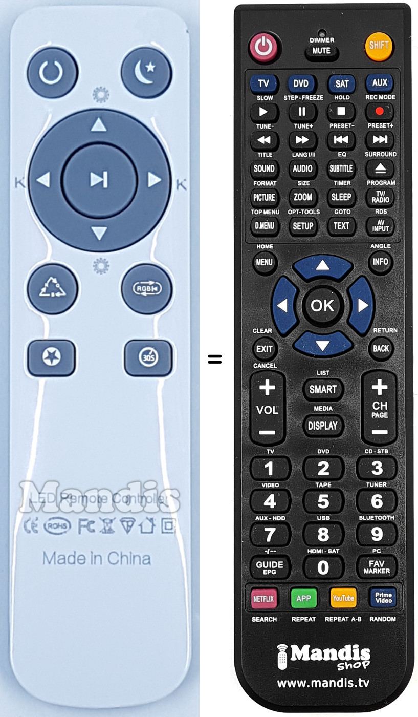Télécommande équivalente REMCON2129
