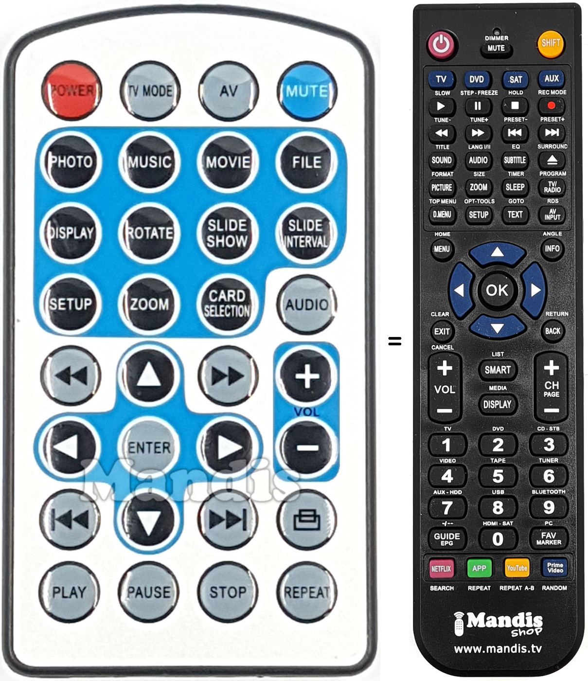 Télécommande équivalente REMCON2134
