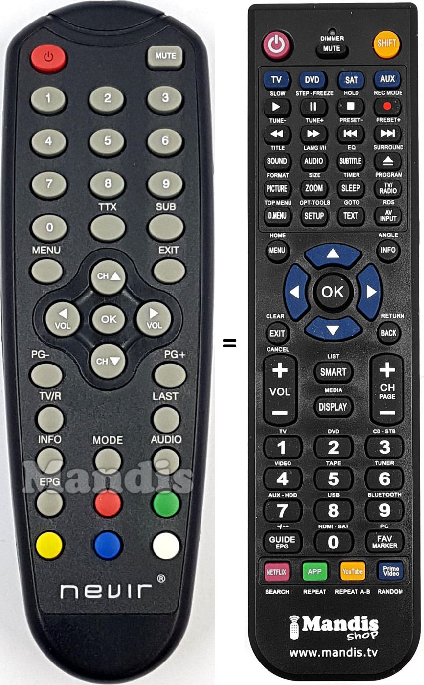 Télécommande équivalente REMCON2140