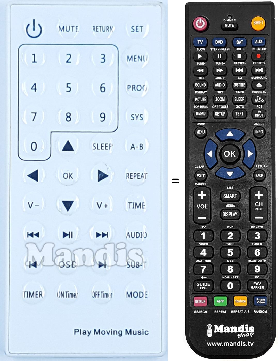 Télécommande équivalente REMCON2160