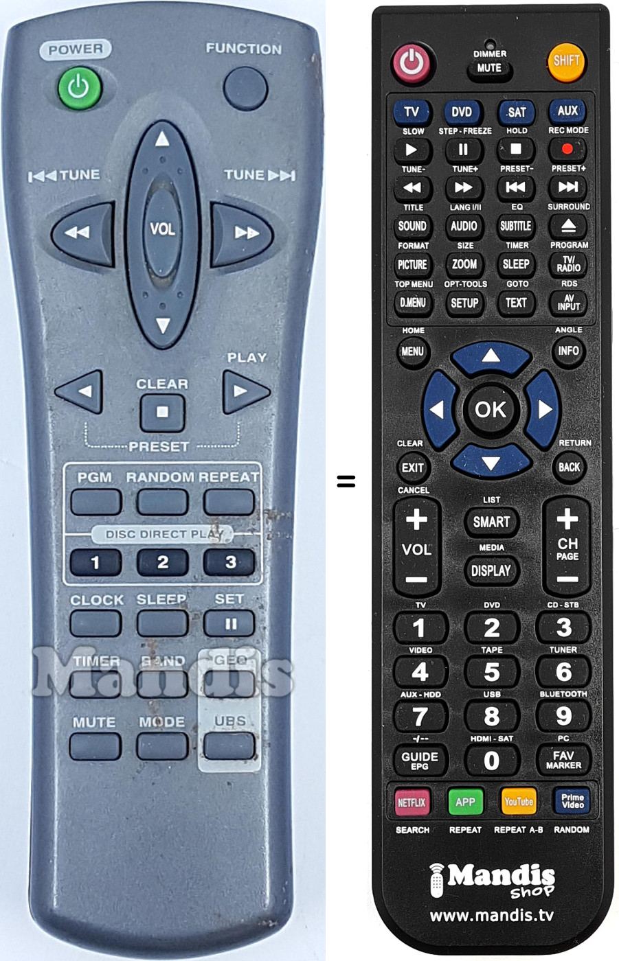 Télécommande équivalente REMCON2163