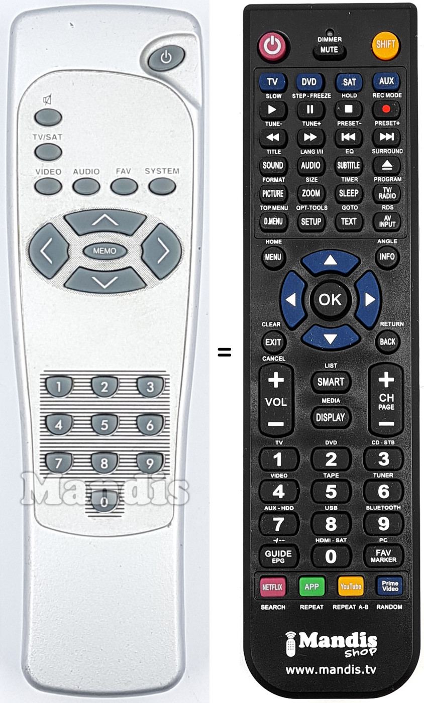 Télécommande équivalente REMCON2165