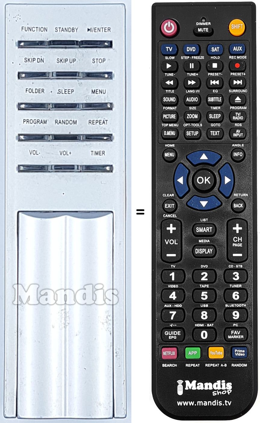 Télécommande équivalente REMCON2169