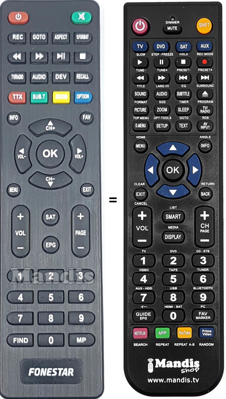 Telecomando equivalente REMCON2170