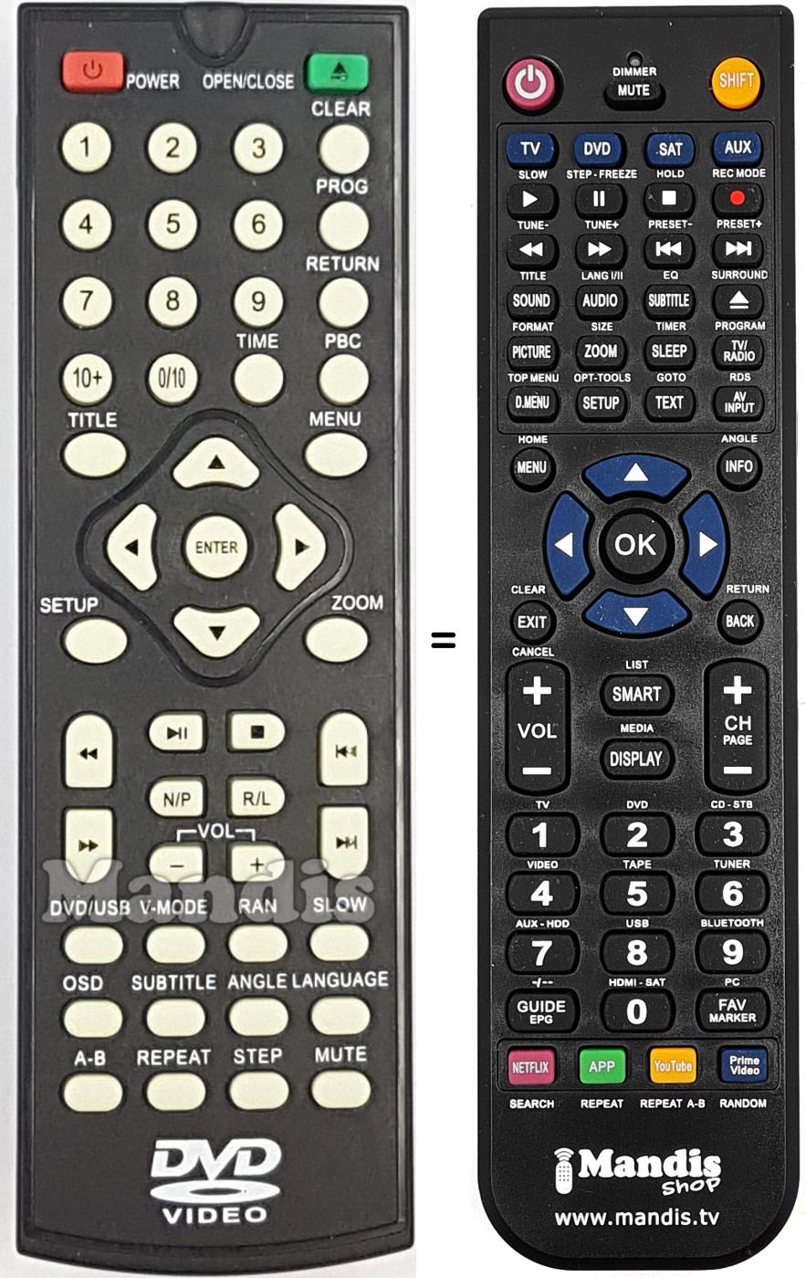 Télécommande équivalente REMCON2176