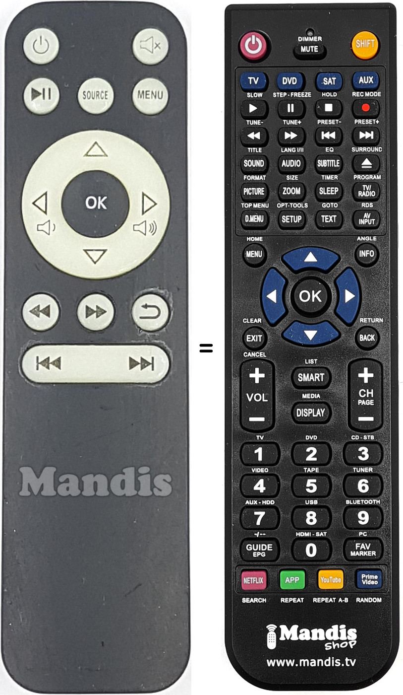 Télécommande équivalente REMCON2177