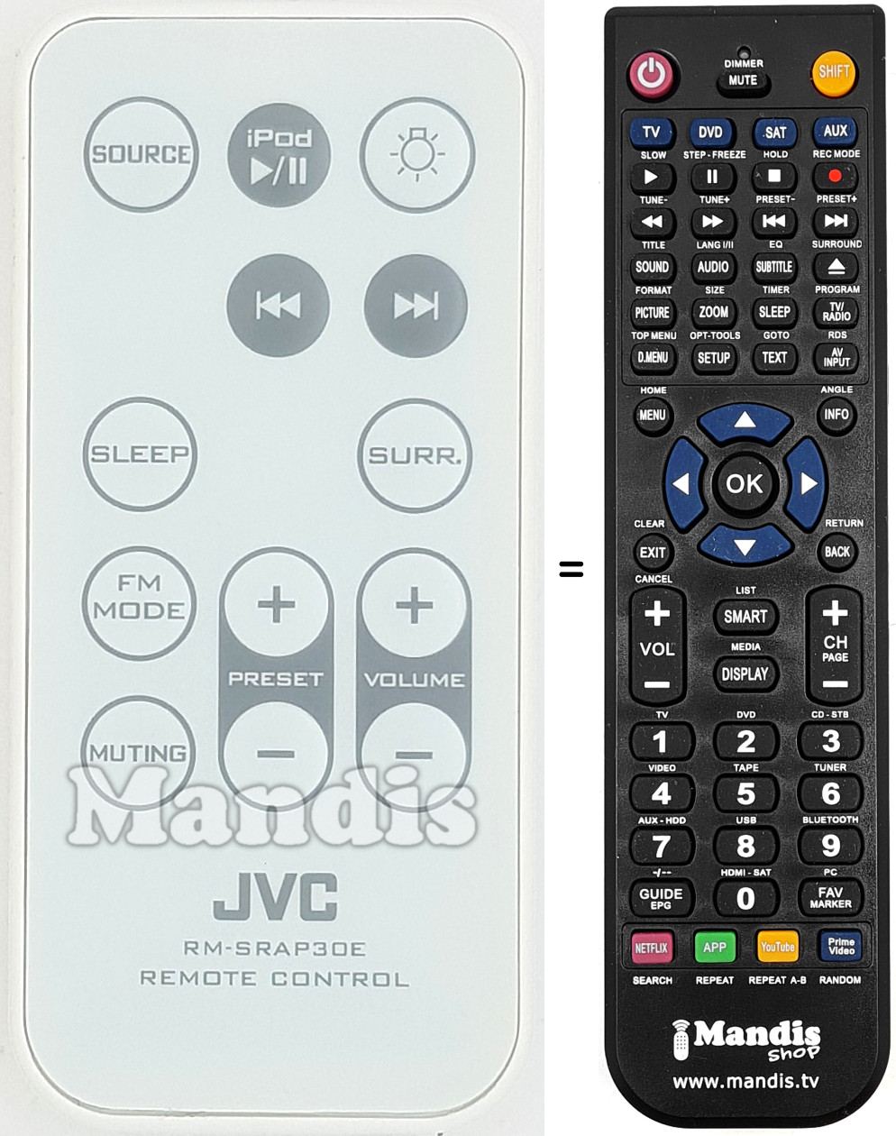 Telecomando equivalente RM-SRAP30E