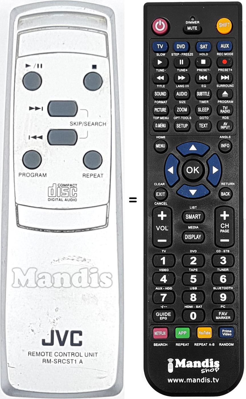 Telecomando equivalente RM-SRCST1A