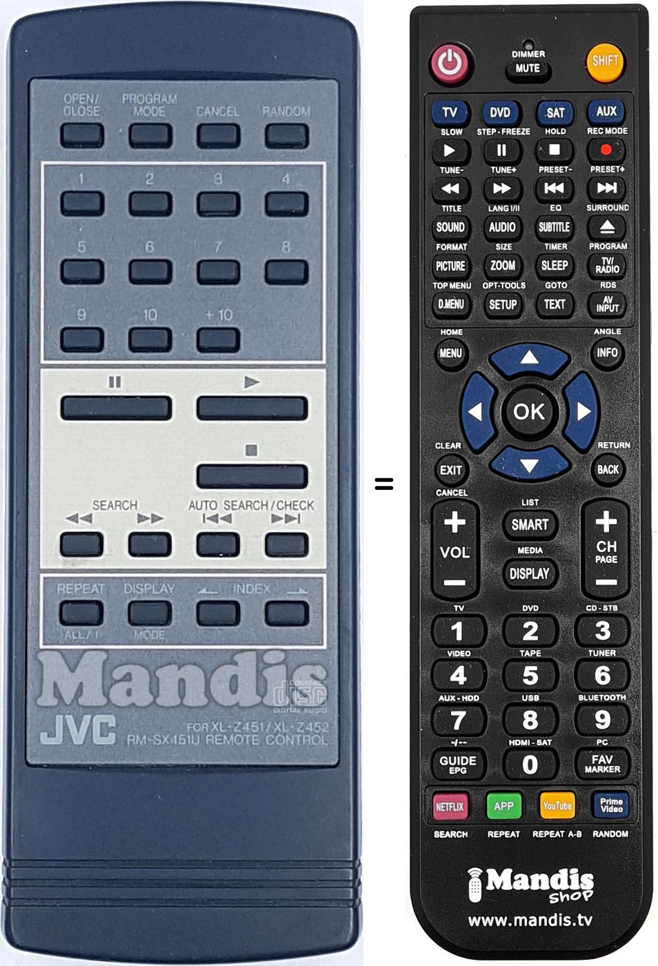 Telecomando equivalente JVC RMSX451U