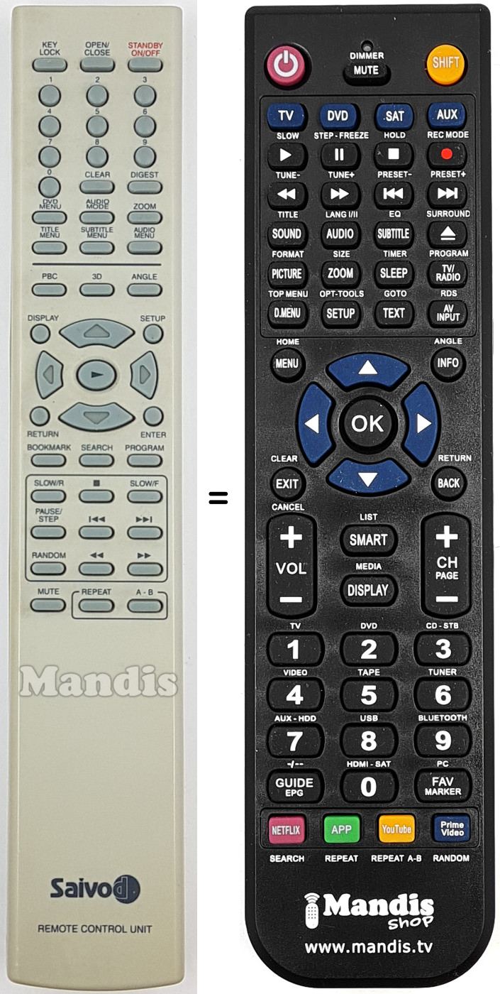 Replacement remote control SAI003