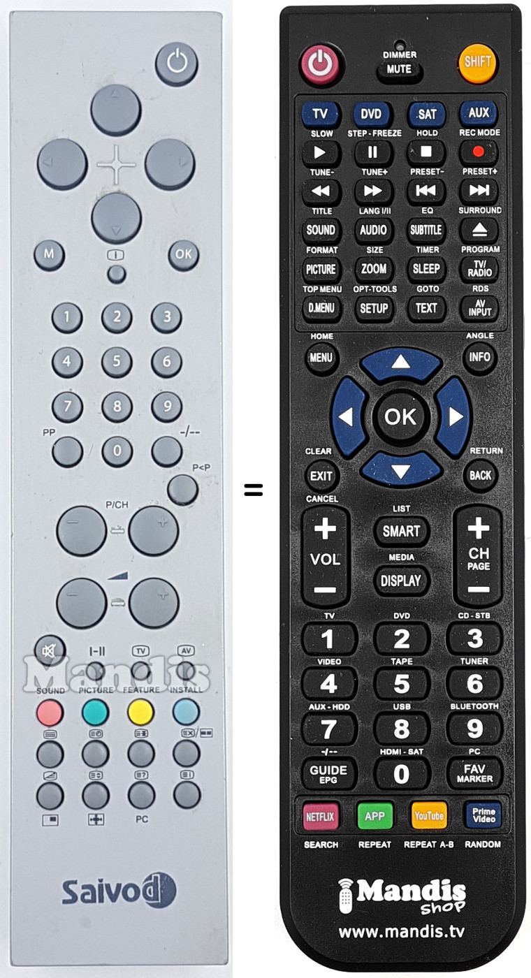 Replacement remote control SAI004