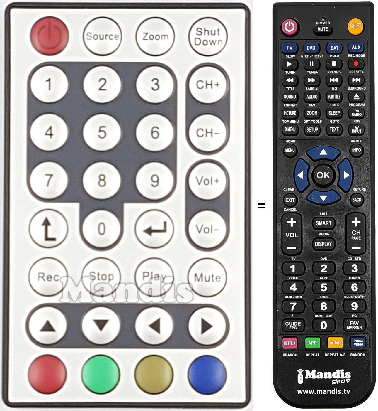 Télécommande équivalente STV20