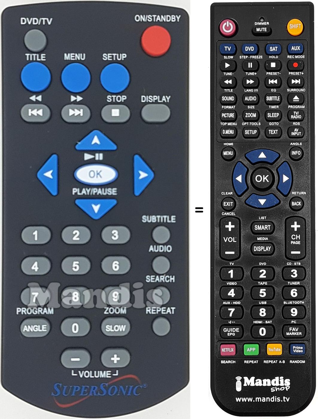 Telecomando equivalente SUPER001