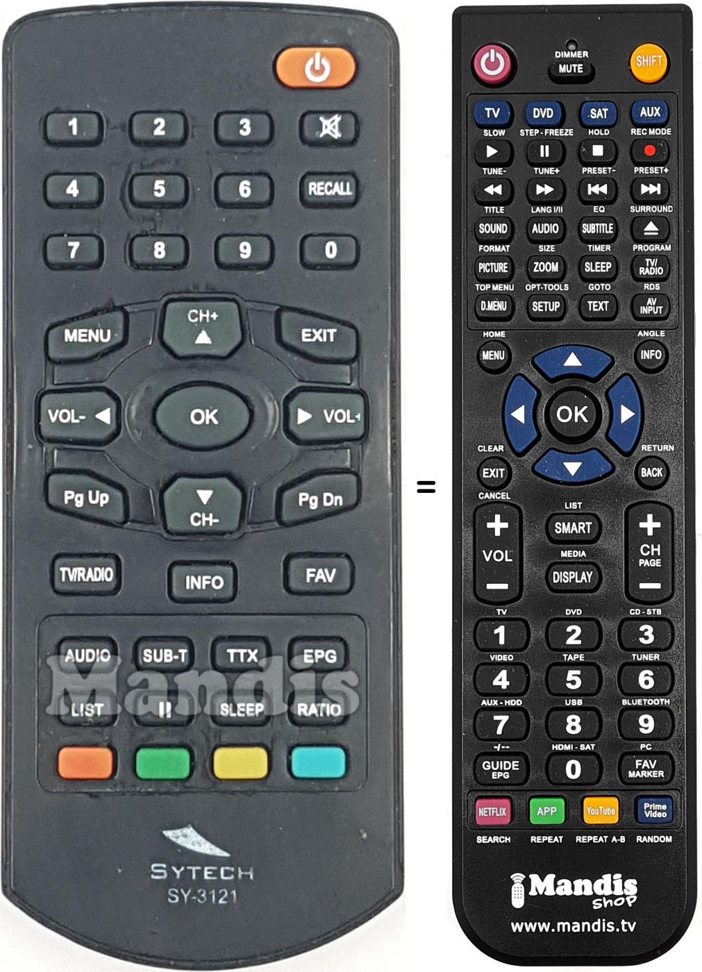Telecomando equivalente SYTECH SY-3121
