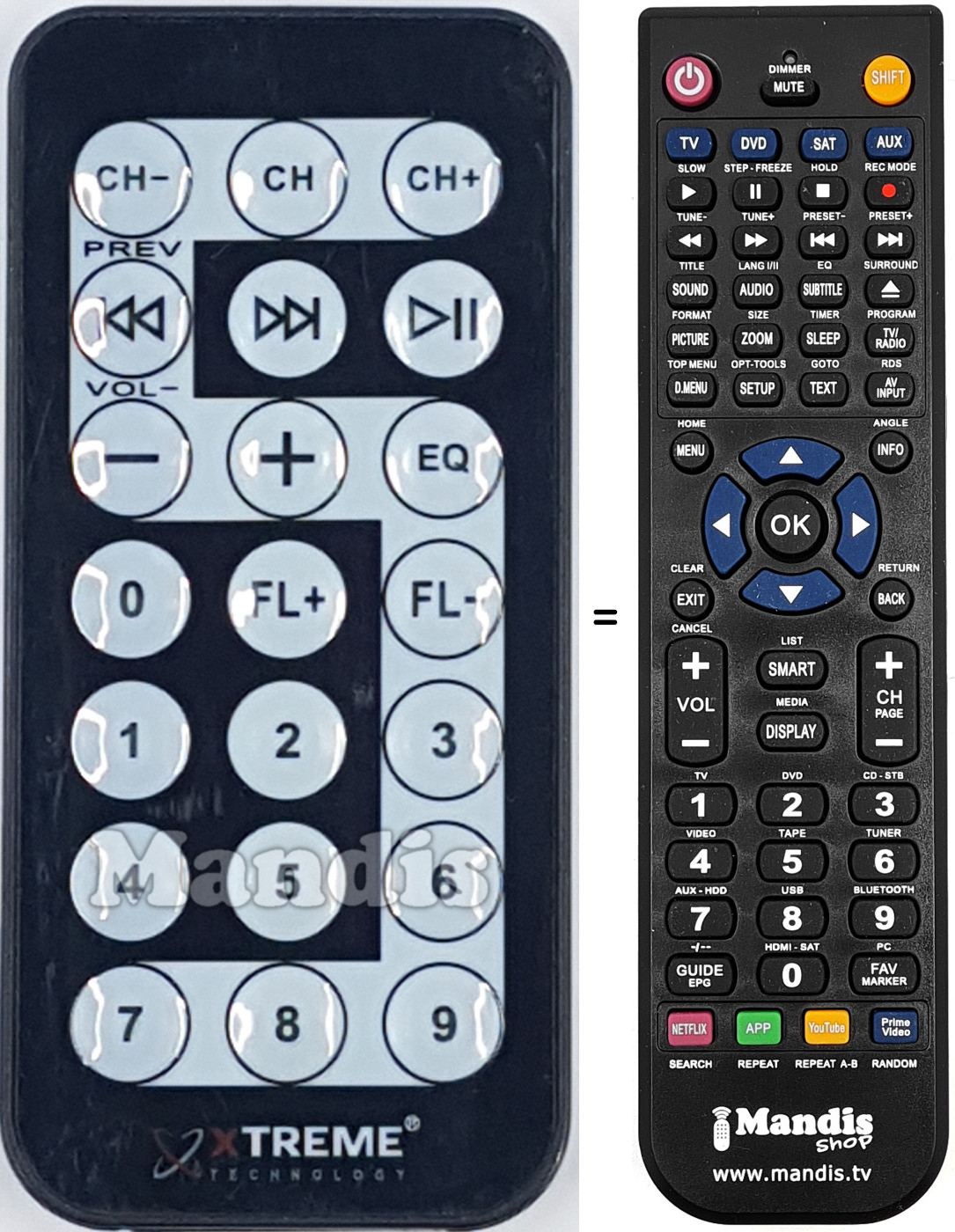 Telecomando equivalente REMCON1993