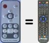 Replacement remote control for Digital Still Frame
