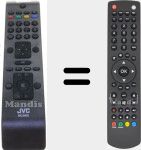 Telecomando originale RC 1910 (30070046)