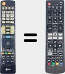 Telecomando universale Universal TV LG