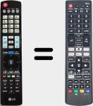 Telecomando universale Universal TV LG