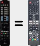 Telecomando universale Universal TV LG