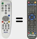 Telecomando sostituto di AVerDiGi (RM-JP)