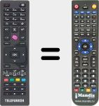 Télécommande pour remplacer RC4860 (23217435)