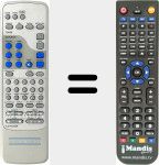 Replacement remote control for A3.2