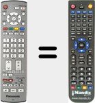 Telecomando sostituto di EUR7651060