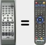 Telecomando sostituto di RM-SRVNB85A (BI600NB8502S)