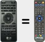 Télécommande pour remplacer AKB68183501