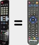 Replacement remote control for AKB73756502