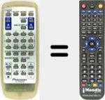 Telecomando sostituto di CU-XR055 (AXD7223)