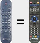 Ersatzfernbedienung f&uuml;r RC-M820DAB (RC-M817DAB)