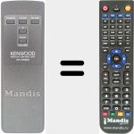 Telecomando sostituto di RC-W0501