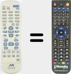 Telecomando sostituto di RM-SXV033E