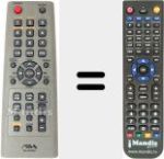 Telecomando sostituto di RM-Z20020